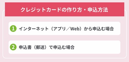 家族カードの作り方・申込方法
