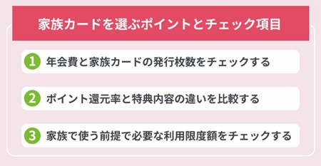 家族カードを選ぶポイントとチェック項目
