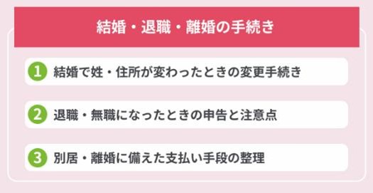��w�i�v�j�ɂȂ����猩�����b�����E�ސE�E�����̎葱��