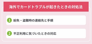 �C�O�ŃN���W�b�g�J�[�h�̃g���u�����N�����Ƃ��̑Ώ��@