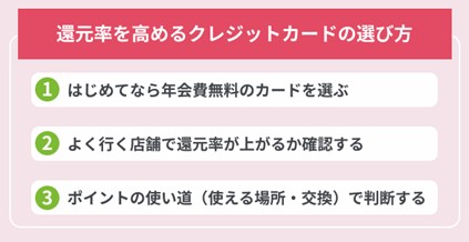 還元率を高めるクレジットカードの選び方
