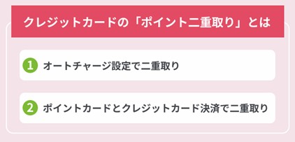 クレジットカードの還元率がさらにアップするポイントの「二重取り」とは