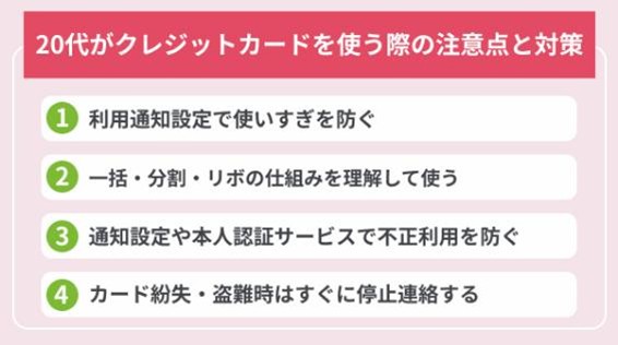 20�オ�N���W�b�g�J�[�h���g���ۂ̒��ӓ_�Ƒ΍�