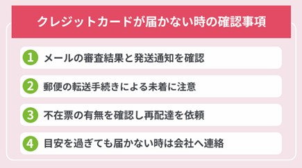 �N���W�b�g�J�[�h���͂��Ȃ����̊m�F����