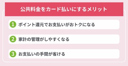 �����������N���W�b�g�J�[�h�����ɂ��郁���b�g