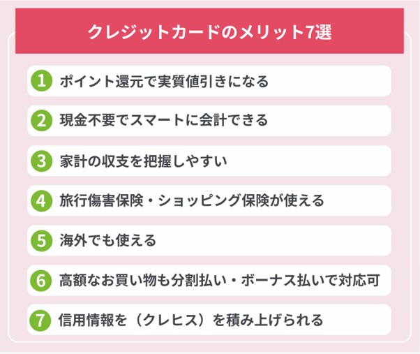 クレジットカードのメリット7選