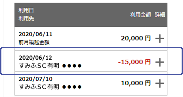返品時の表示画面