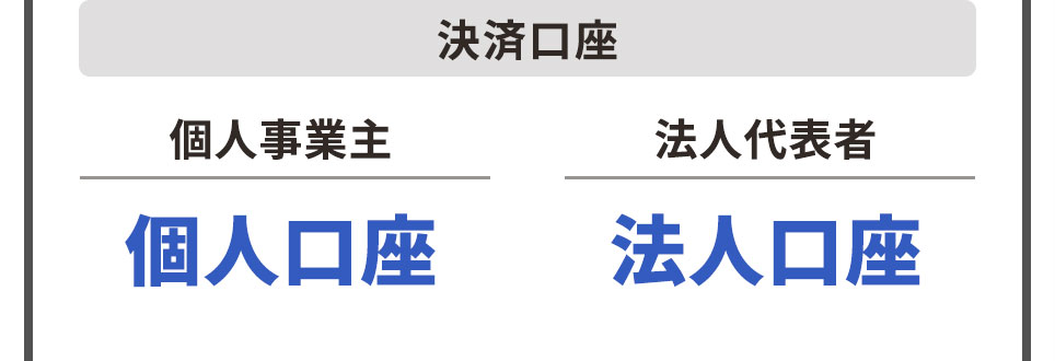 決済口座 個人事業主さまは個人口座 法人代表者さまは法人口座