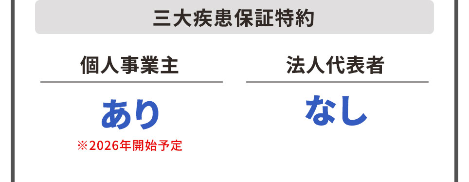 三大疾患保証特約 個人事業主 あり※2026年開始予定 法人代表者 なし