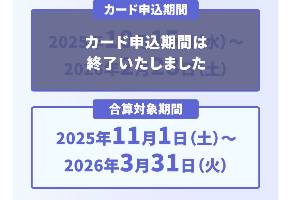カード申込期間は終了いたしました。 合算対象期間2025年11月1日（土）～2026年3月31日（火）