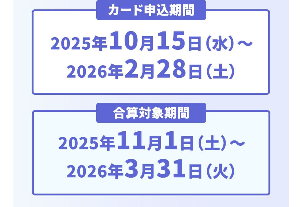 カード申込期間2025年10月15日（水）～2026年2月28日（土） 合算対象期間2025年11月1日（土）～2026年3月31日（火）