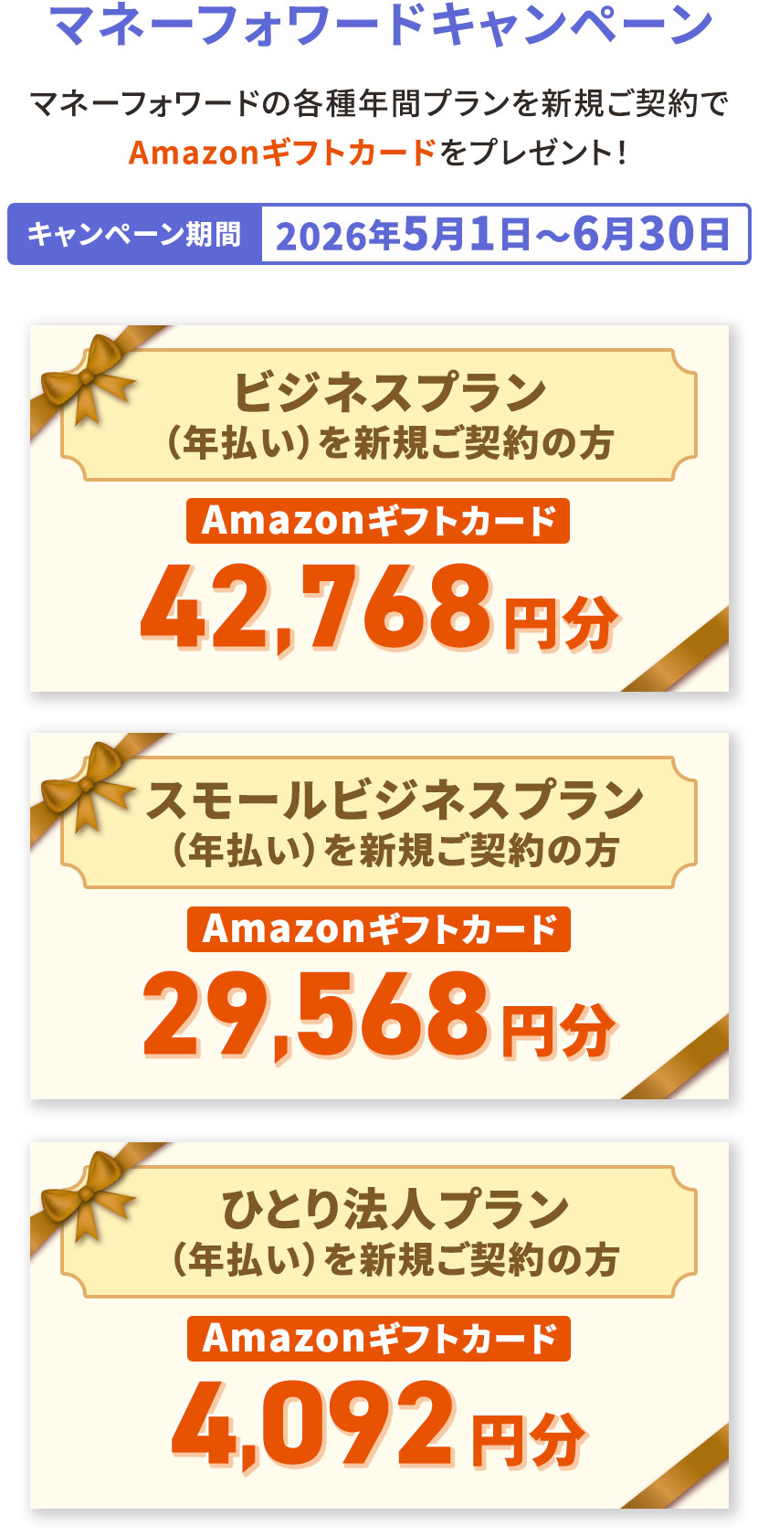 マネーフォワードキャンペーン マネーフォワードの各種年間プランを新規ご契約で Amazonギフトカードをプレゼント！ キャンペーン期間 2026年5月1日～6月30日 ビジネスプラン（年払い）を新規ご契約の方 Amazonギフトカード 42,768円分。 スモールビジネスプラン（年払い）を新規ご契約の方 Amazonギフトカード 29,568円分。 ひとり法人プラン（年払い）を新規ご契約の方 Amazonギフトカード 4,092円分。