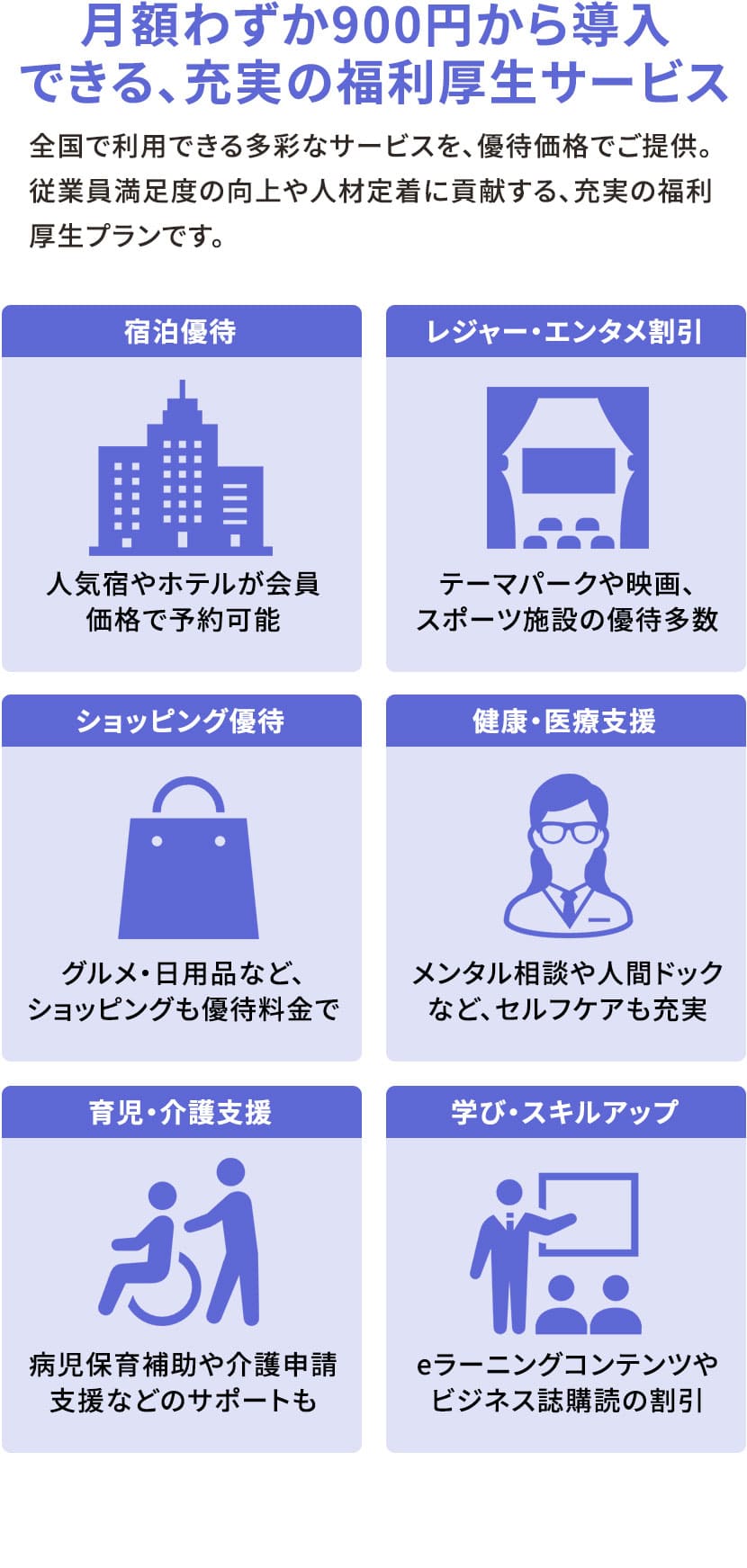 月額わずか900円から導入できる、充実の福利厚生サービス 全国で利用できる多彩なサービスを、優待価格でご提供。従業員満足度の向上や人材定着に貢献する、充実の福利厚生プランです。 宿泊優待 人気宿やホテルが会員価格で予約可能、レジャー・エンタメ割引 テーマパークや映画、スポーツ施設の優待多数、ショッピング優待、グルメ・日用品など、ショッピングも優待料金で、健康・医療支援、メンタル相談や人間ドックなど、セルフケアも充実
育児・介護支援 病児保育補助や介護申請 支援などのサポートも、学び・スキルアップ eラーニングコンテンツやビジネス誌購読の割引