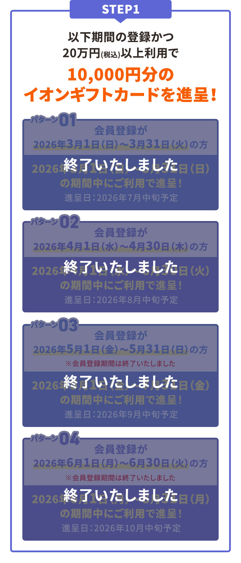 STEP1 以下期間の登録かつ20万円(税込)以上利用で10,000円分のイオンギフトカードを進呈！ パターン01 会員登録が2026年3月1日(日)〜3月31日(火)の方 2026年3月1日(日)〜5月31日(日)の期間中にご利用で進呈！ 進呈日：2026年7月中旬予定 こちらのパターンは終了いたしました パターン02 会員登録が2026年4月1日(水)〜4月30日(木)の方 2026年4月1日(水)〜6月30日(火)の期間中にご利用で進呈！ 進呈日：2026年8月中旬予定 こちらのパターンは終了いたしました パターン03 会員登録が2026年5月1日(金)〜5月31日(日)の方 ※会員登録期間は終了いたしました 2026年5月1日(金)〜7月31日(金)の期間中にご利用で進呈！ 進呈日：2026年9月中旬予定 こちらのパターンは終了いたしました パターン04 会員登録が2026年6月1日(月)〜6月30日(火)の方 ※会員登録期間は終了いたしました 2026年6月1日(月)〜8月31日(月)の期間中にご利用で進呈！ 進呈日：2026年10月中旬予定 こちらのパターンは終了いたしました