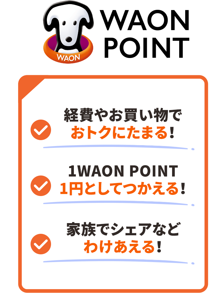 WAON POINT 経費やお買い物でおトクにたまる！、1WAON POINT 1円としてつかえる！、家族でシェアなどわけあえる！