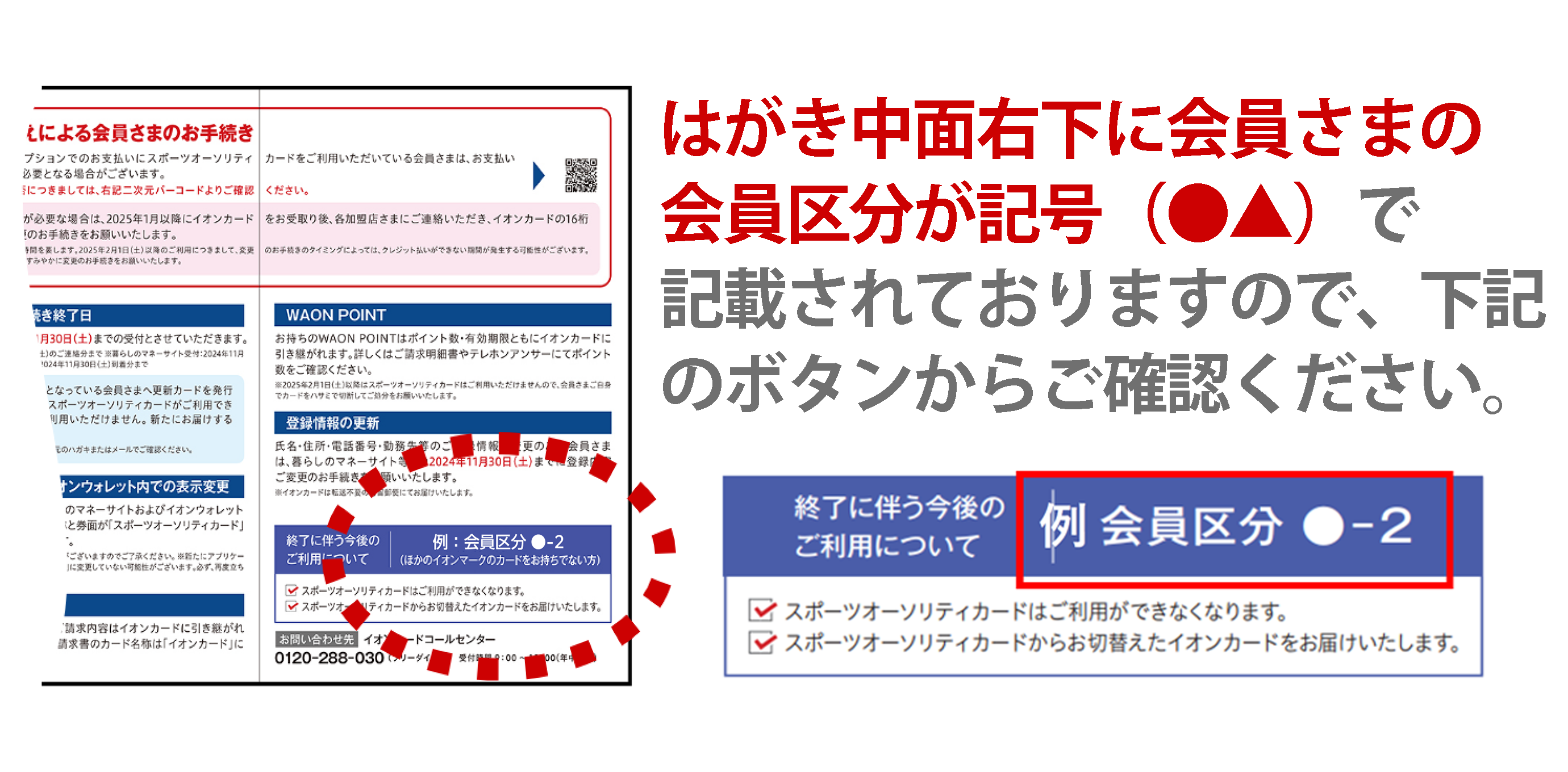 はがき中面右下に会員さまの会員区分が記号(●▲)で記載されておりますので、下記のボタンからご確認ください。