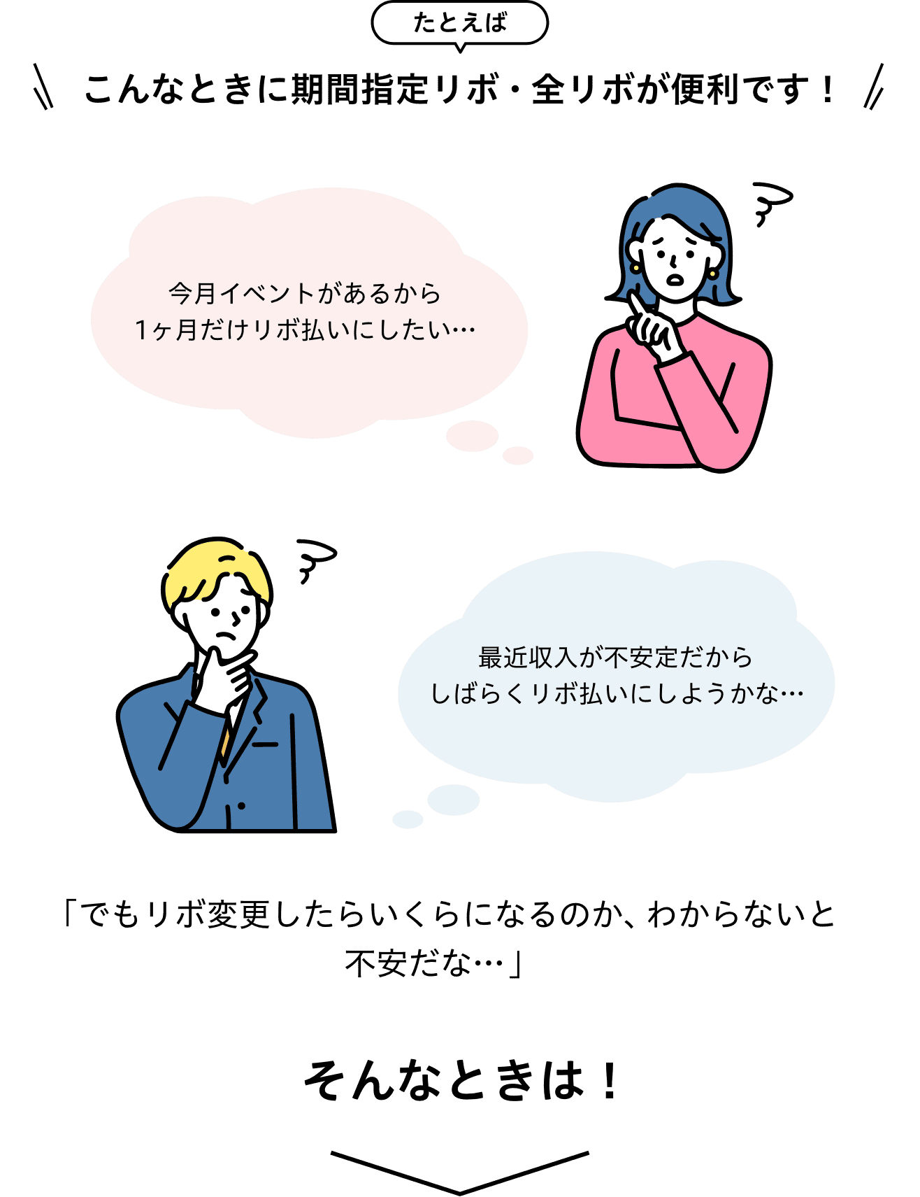 たとえばこんなときに期間指定リボ・全リボが便利です！