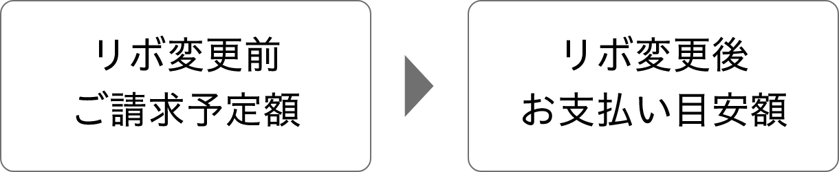 リボ変更前ご請求予定額▶︎リボ変更後お支払い目安額