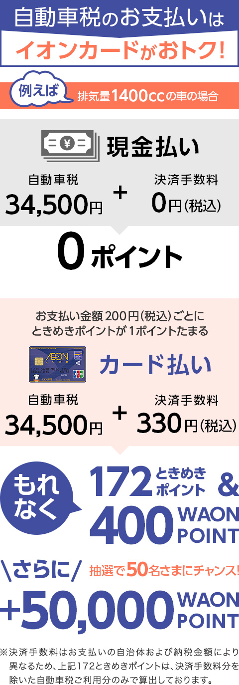 �����Ԑł̂��x������ �C�I���J�[�h�����g�N�I �Ⴆ�� �r�C��1400cc�̎Ԃ̏ꍇ �������� �����Ԑ� 34,500�~ + ���ώ萔�� 0�~(�ō�) 0�|�C���g ���x�������z200�~(�ō�)���Ƃ� �Ƃ��߂��|�C���g��1�|�C���g���܂� �J�[�h���� �����Ԑ� 34,500�~ + ���ώ萔�� 330�~(�ō�) ����Ȃ� 172 �Ƃ��߂��|�C���g & 400 WAON POINT ����� ���I��50�����܂Ƀ`�����X�I +50,000 WAON POINT �����ώ萔���͂��x�����̎����̂���є[�ŋ��z�ɂ��قȂ邽�߁A��L172�Ƃ��߂��|�C���g�́A���ώ萔�����������������Ԑł����p���݂̂ŎZ�o���Ă���܂��B