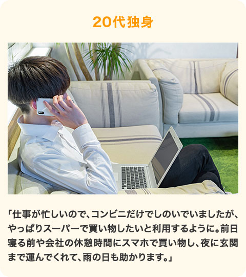 20��Ɛg�u�d�����Z�����̂ŁA�R���r�j�����ł��̂��ł��܂������A����ς�X�[�p�[�Ŕ������������Ɨ��p����悤�ɁB�O���Q��O���Ђ̋x�e���ԂɃX�}�z�Ŕ��������A��Ɍ��ւ܂ŉ^��ł���āA�J�̓���������܂��B�v