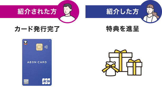 紹介された方 カード発行完了 紹介した方 特典を進呈